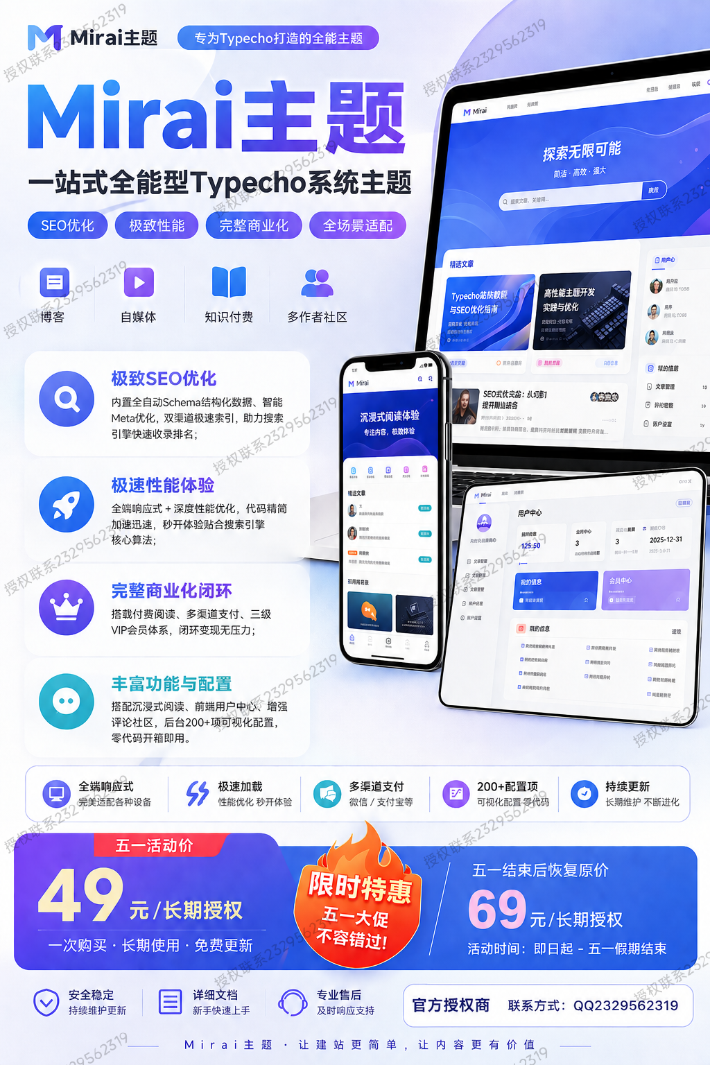 typecho博客系统，Mirai未来主题五一特惠！